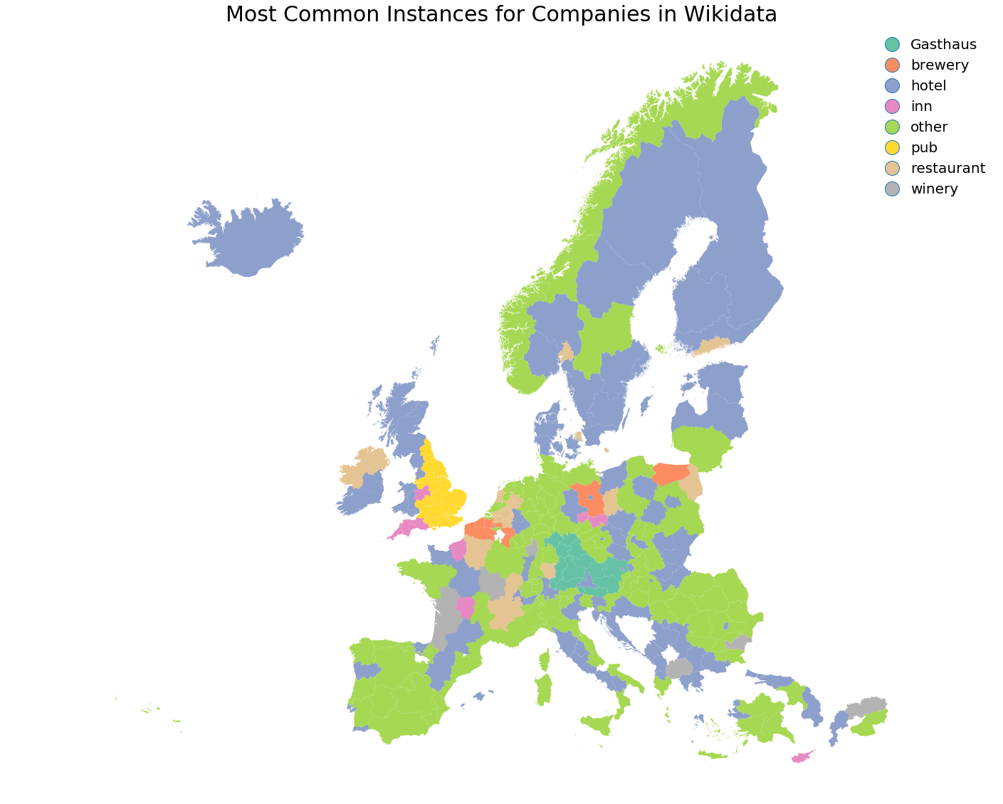 wikidata europe companies most common instances