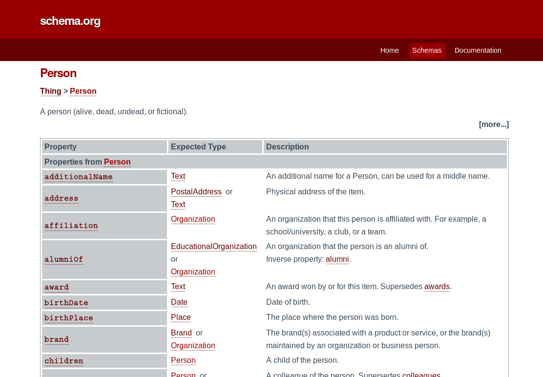 Schema.org