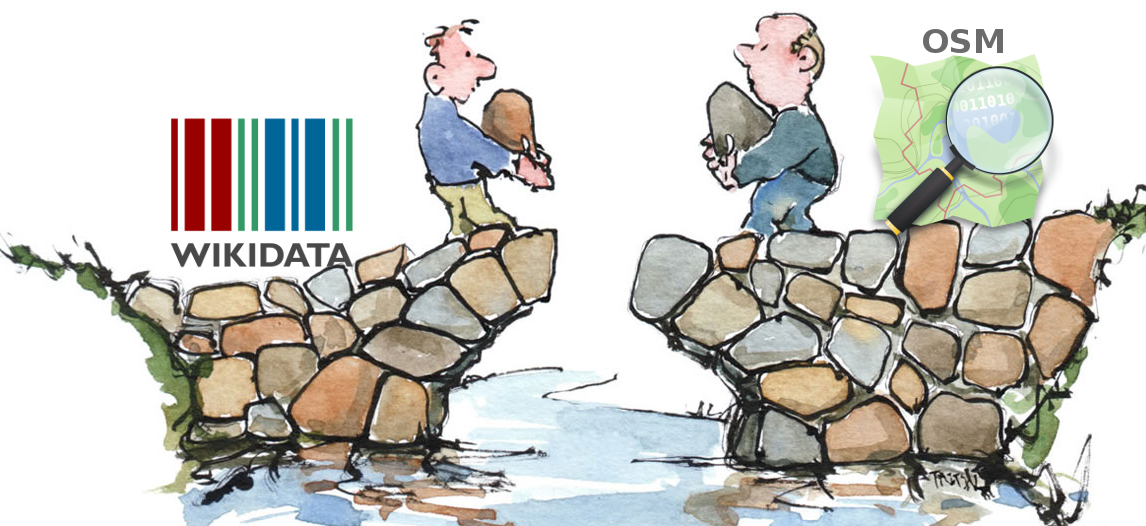 OSM Wikidata Bridge